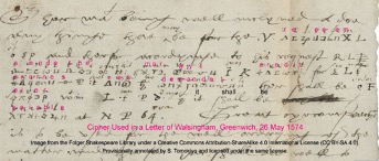 Code used in a letter to Walsingham, Elizabeth's spymaster